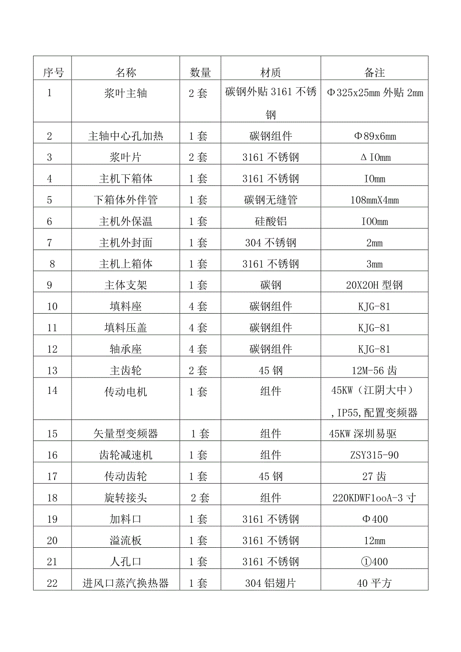 丁酸钠桨叶干燥机KJG80空心双轴桨叶干燥设备.docx_第2页