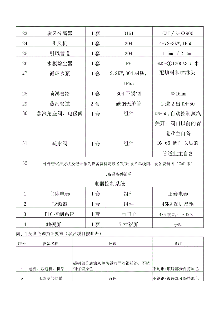 丁酸钠桨叶干燥机KJG80空心双轴桨叶干燥设备.docx_第3页