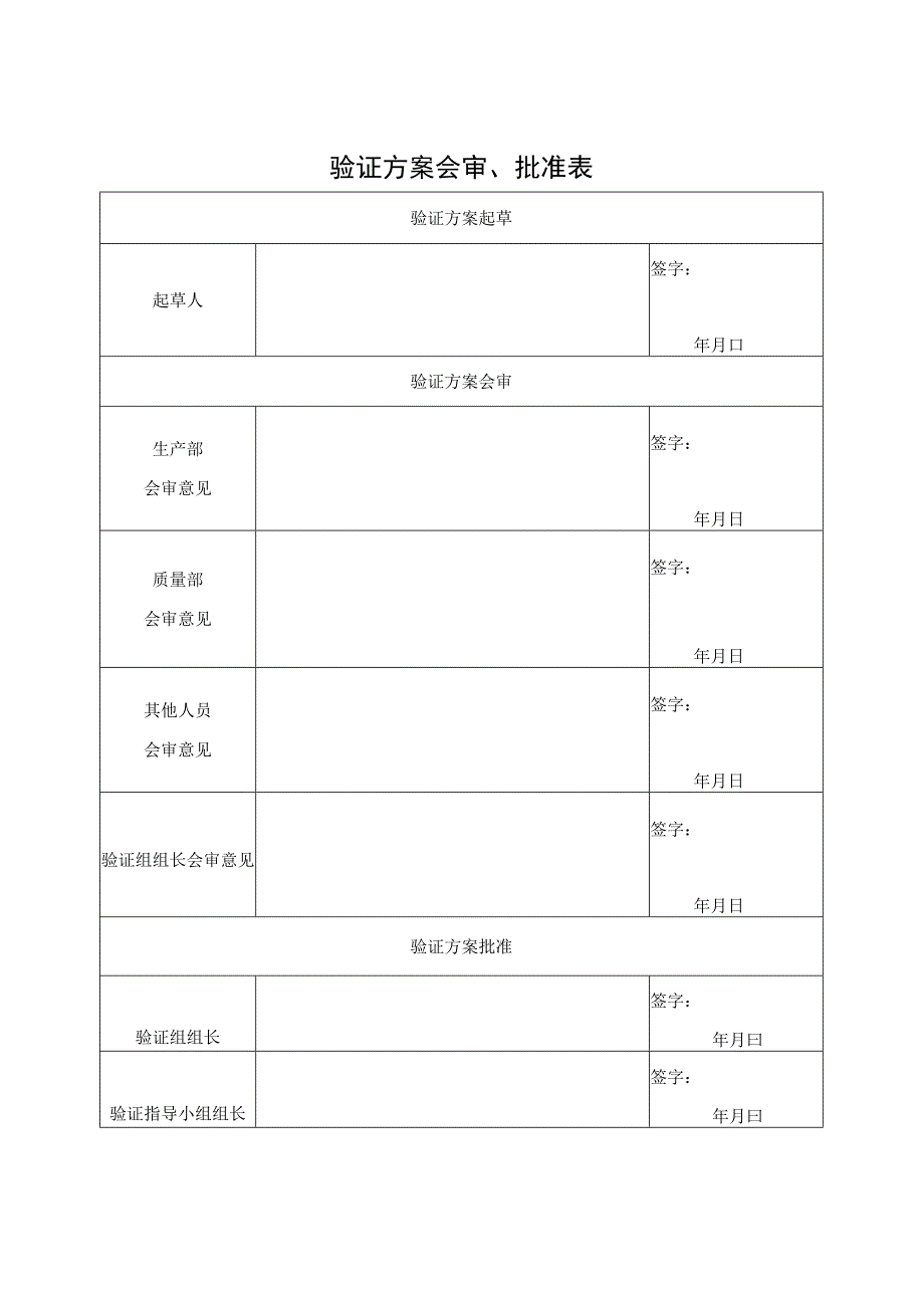 WBZ100智能化静态微波真空干燥机验证方案.docx_第2页