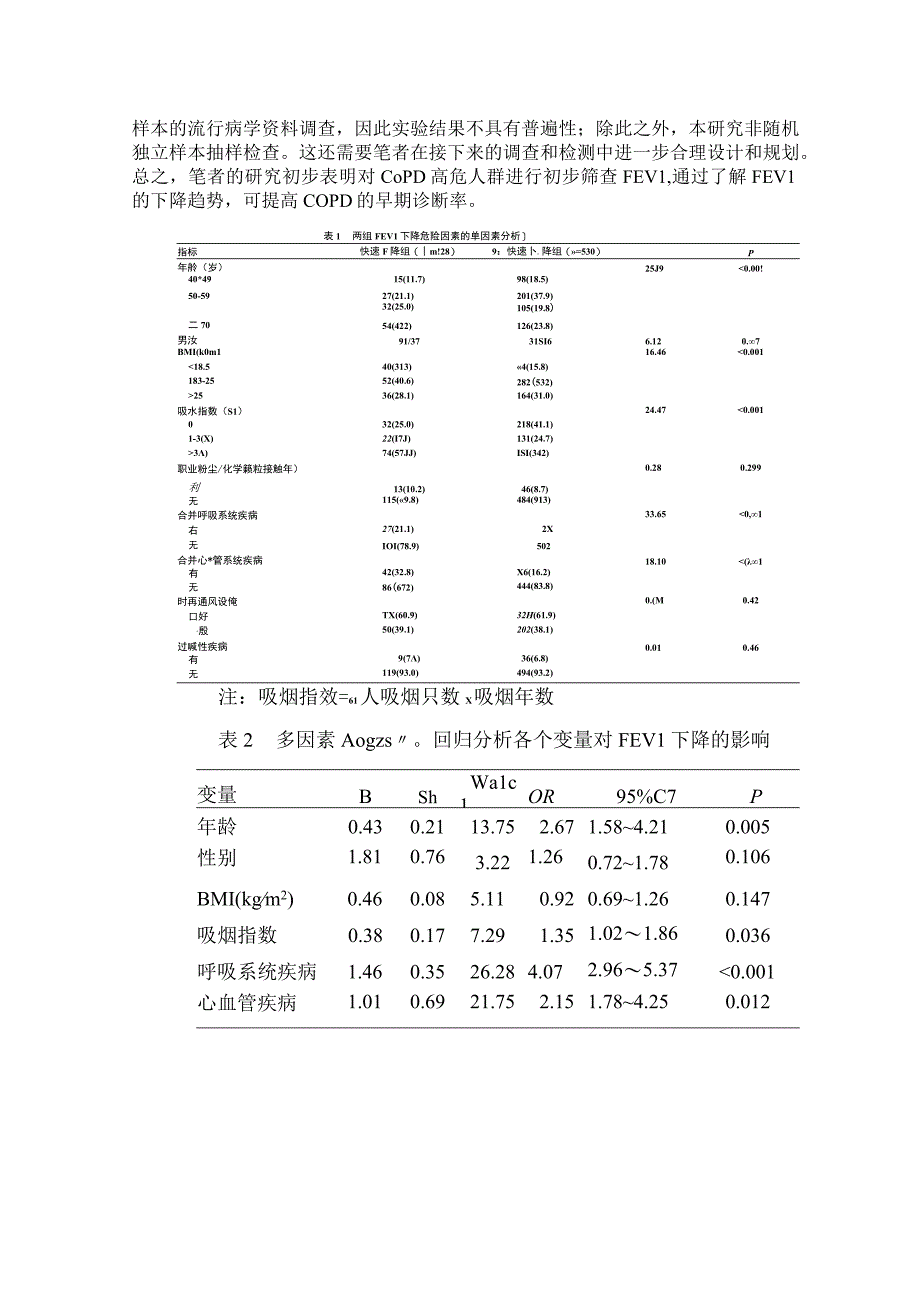 FEVl下降速率与COPD高危人群患病率的相关性及其危险因素.docx_第2页