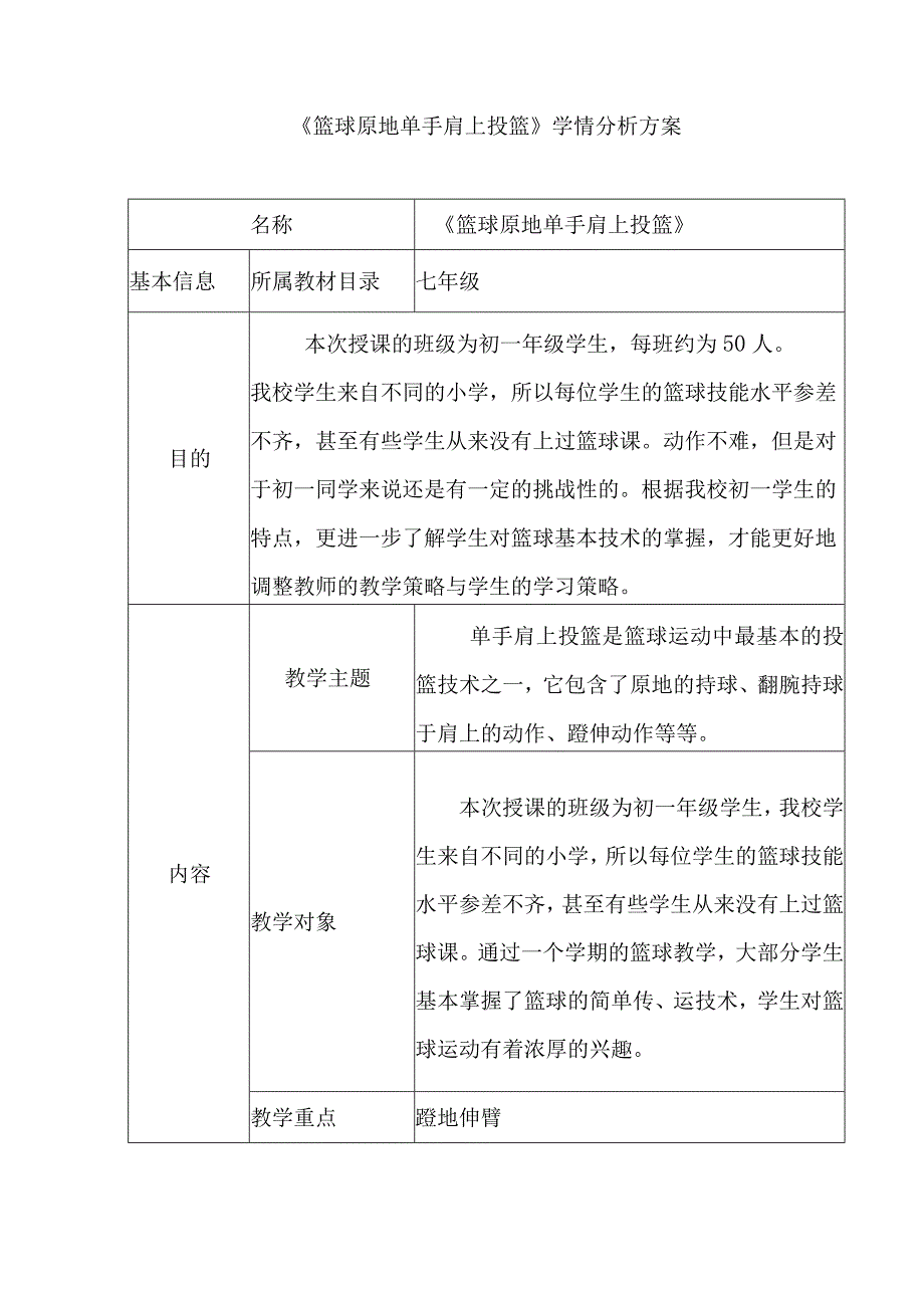 A1《篮球原地单手肩上投篮》学情分析方案.docx_第1页