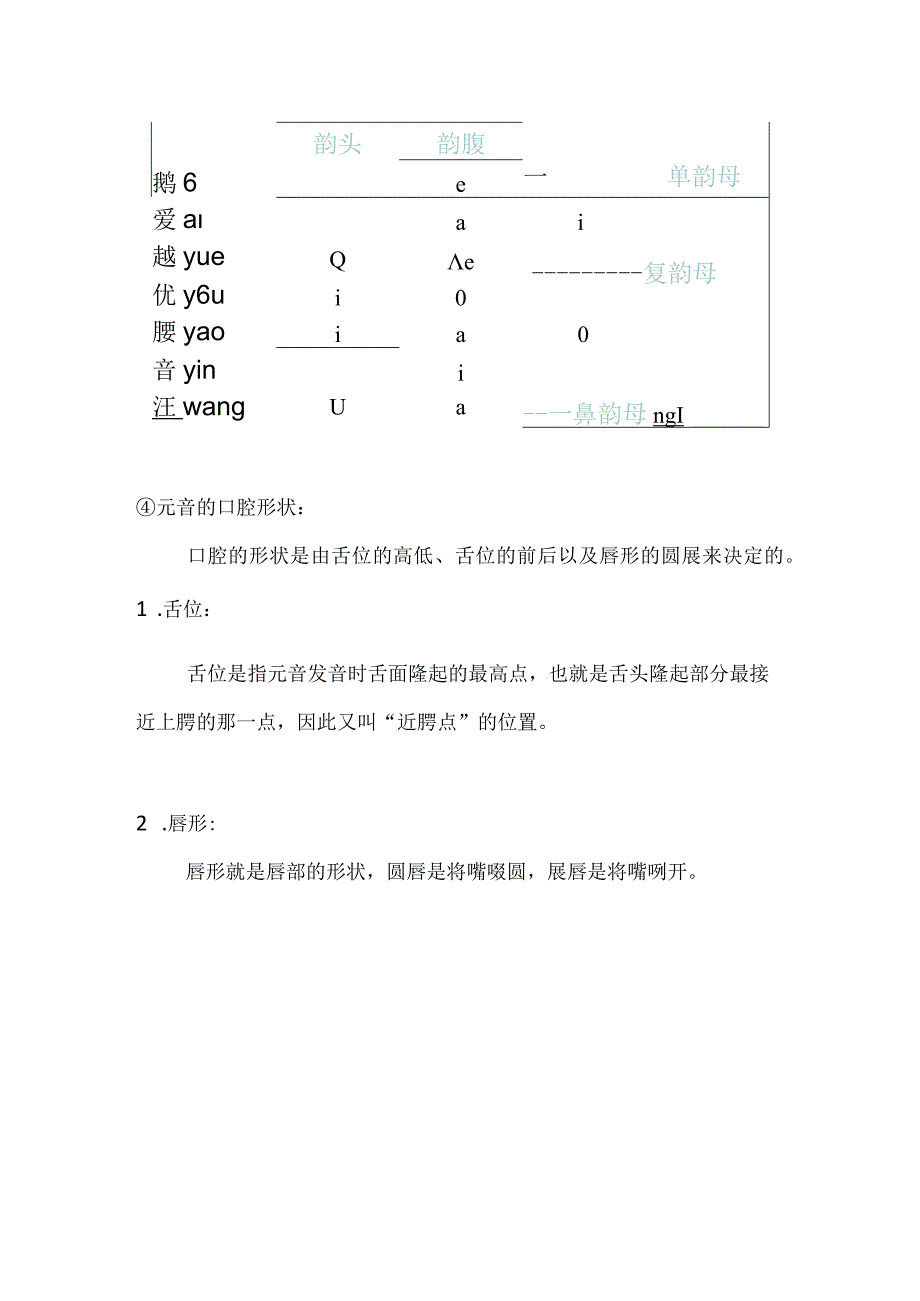 NO4韵母·字音清亮的保证上笔记.docx_第3页