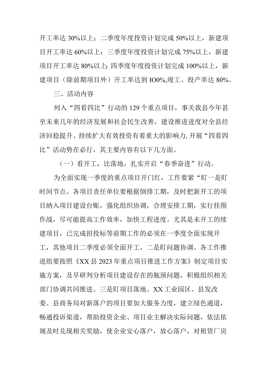 XX县项目攻坚四看四比活动实施方案.docx_第2页