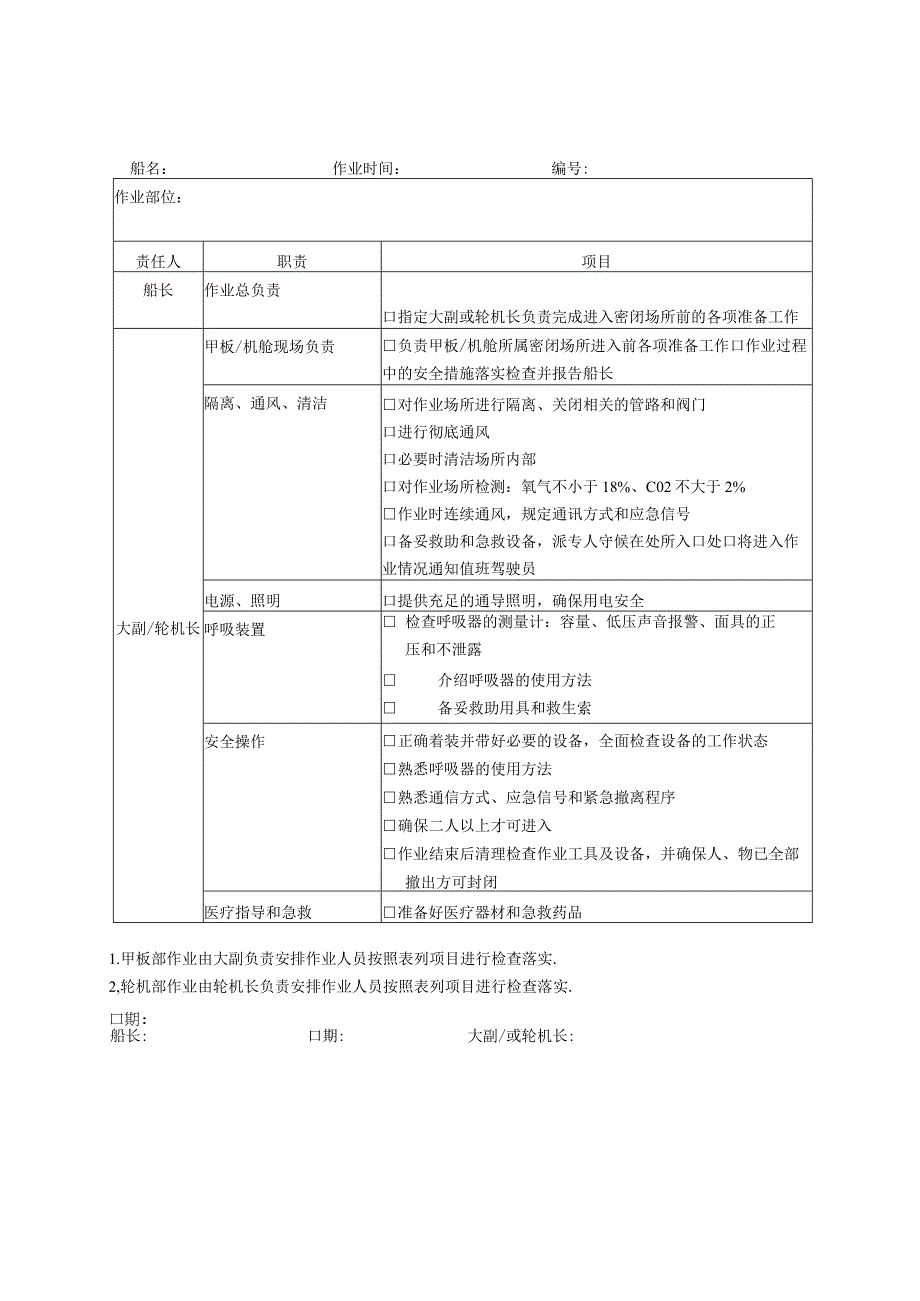 C016080113进入密闭场所作业的安全规定 10.docx_第2页