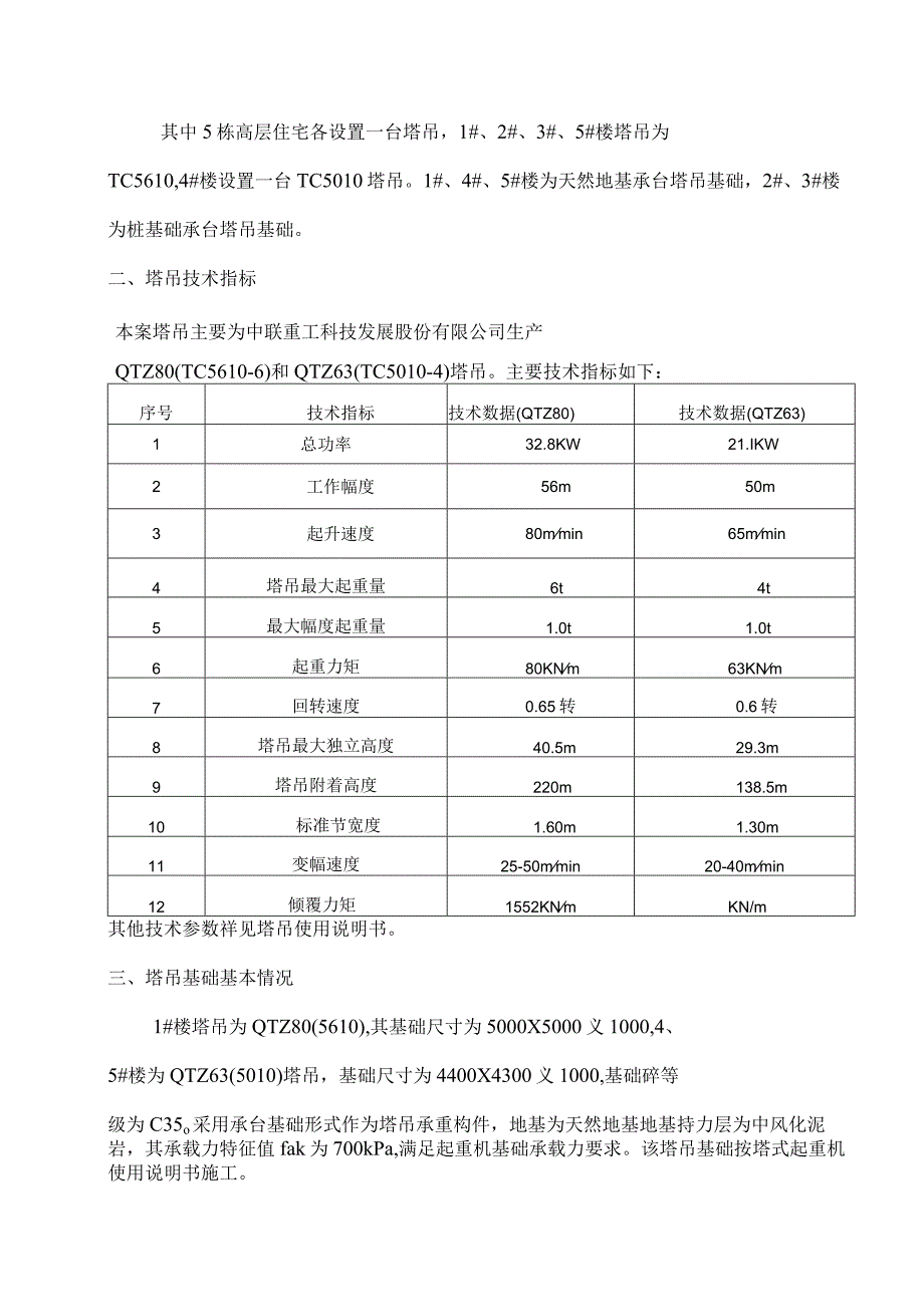 TC5610塔吊基础设计施工方案.docx_第3页