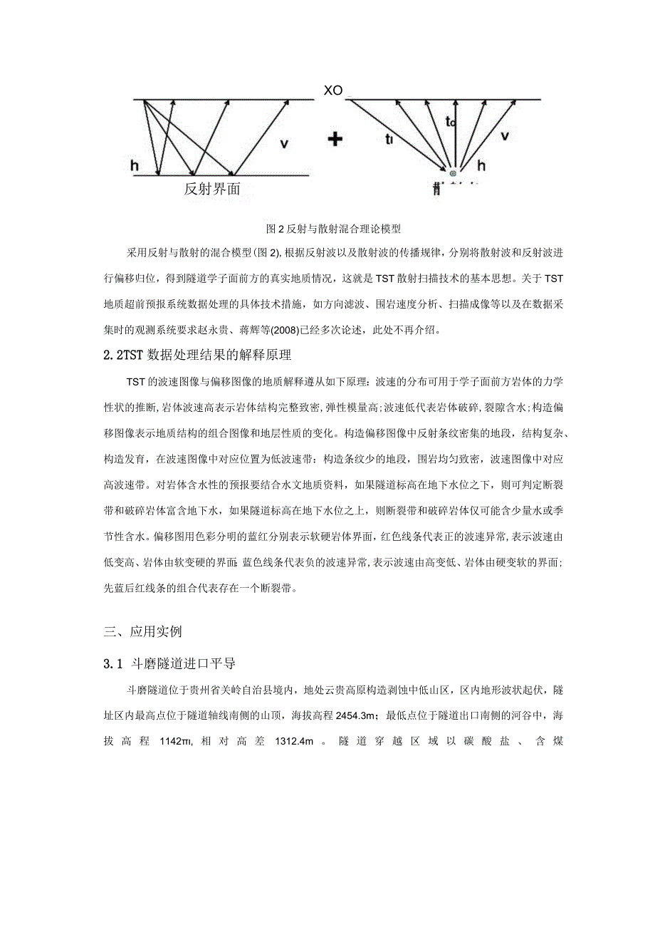 TST超前地质预报技术在岩溶地区的应用.docx_第3页