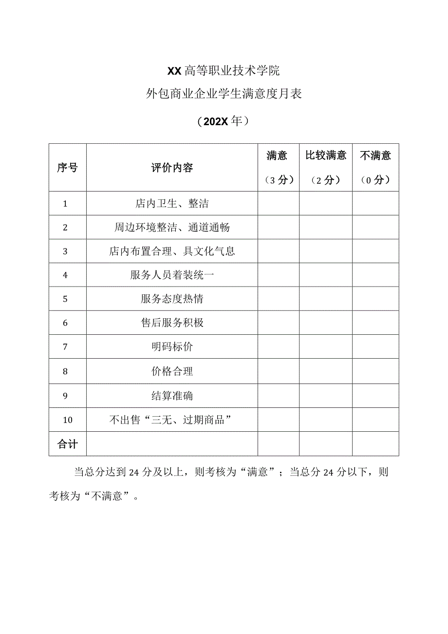 XX高等职业技术学院外包商业企业学生满意度月表202X年.docx_第1页