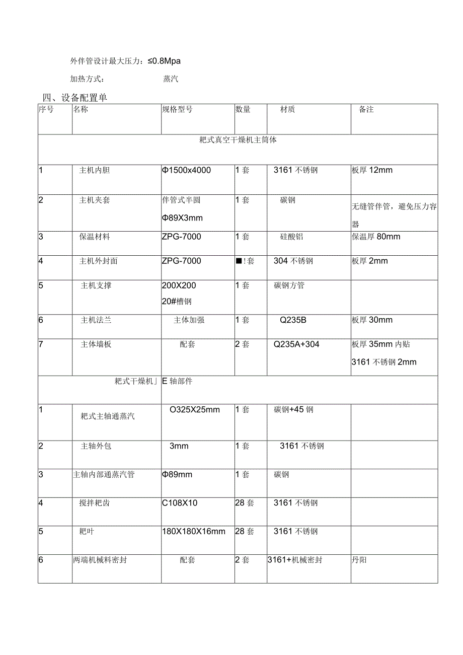 丁酸钠真空耙式干燥机 ZPG7000型非标.docx_第2页