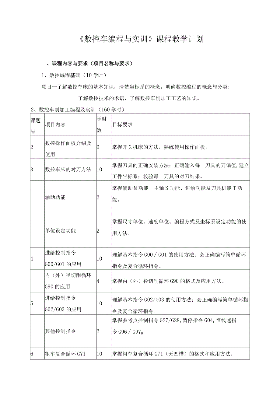 《数控车编程与实训》课程教学计划.docx_第1页