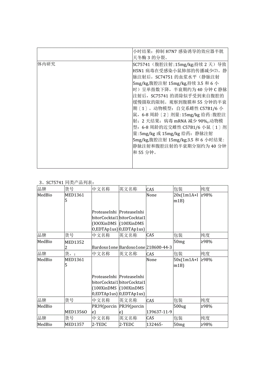 SC75741MedBio913822465相关参数.docx_第2页