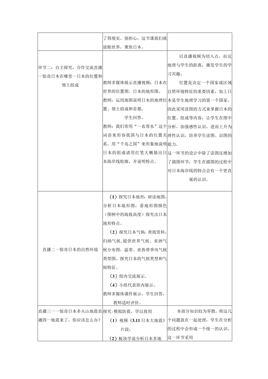 《第一节日本》教学设计辽宁省市级优课.docx_第3页