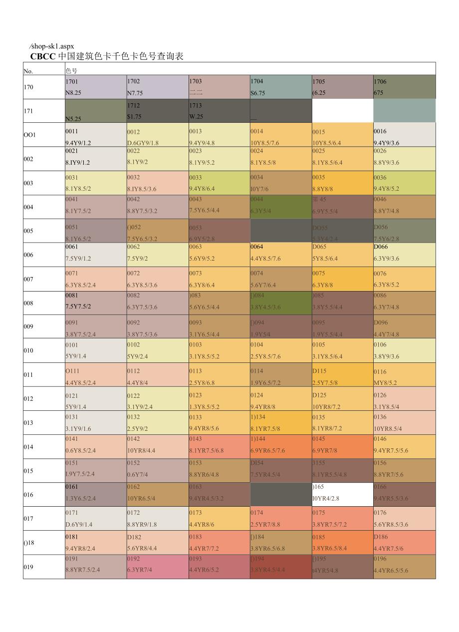 CBCC中国建筑色卡千色卡色号查询表.docx_第1页