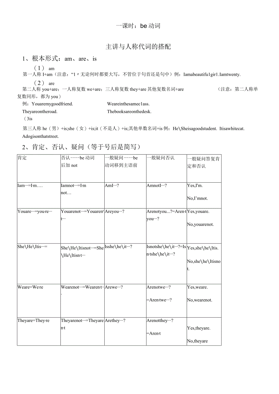 be 动词的用法 教案一课时.docx_第1页