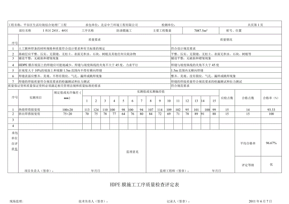 HDPE膜质量工序评定表.docx_第1页