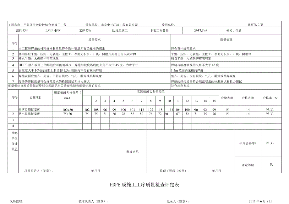 HDPE膜质量工序评定表.docx_第2页