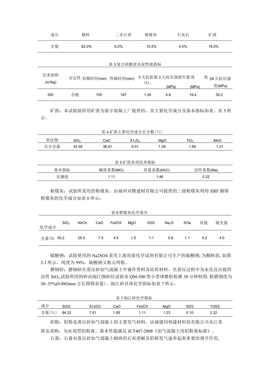 一种环保型蒸压砂加气混凝土砌块的制备研究.docx_第2页