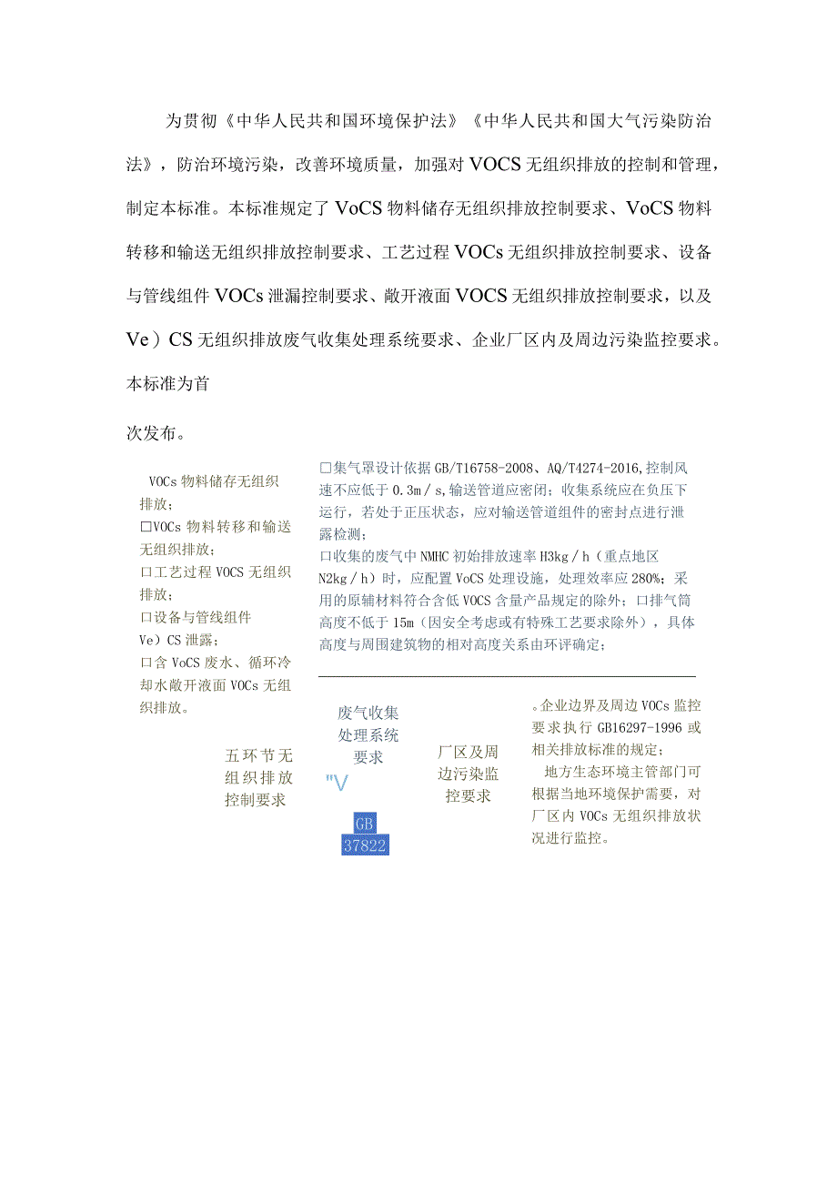 《挥发性有机物无组织排放控制标准》GB 37822—2019学习笔记.docx_第1页