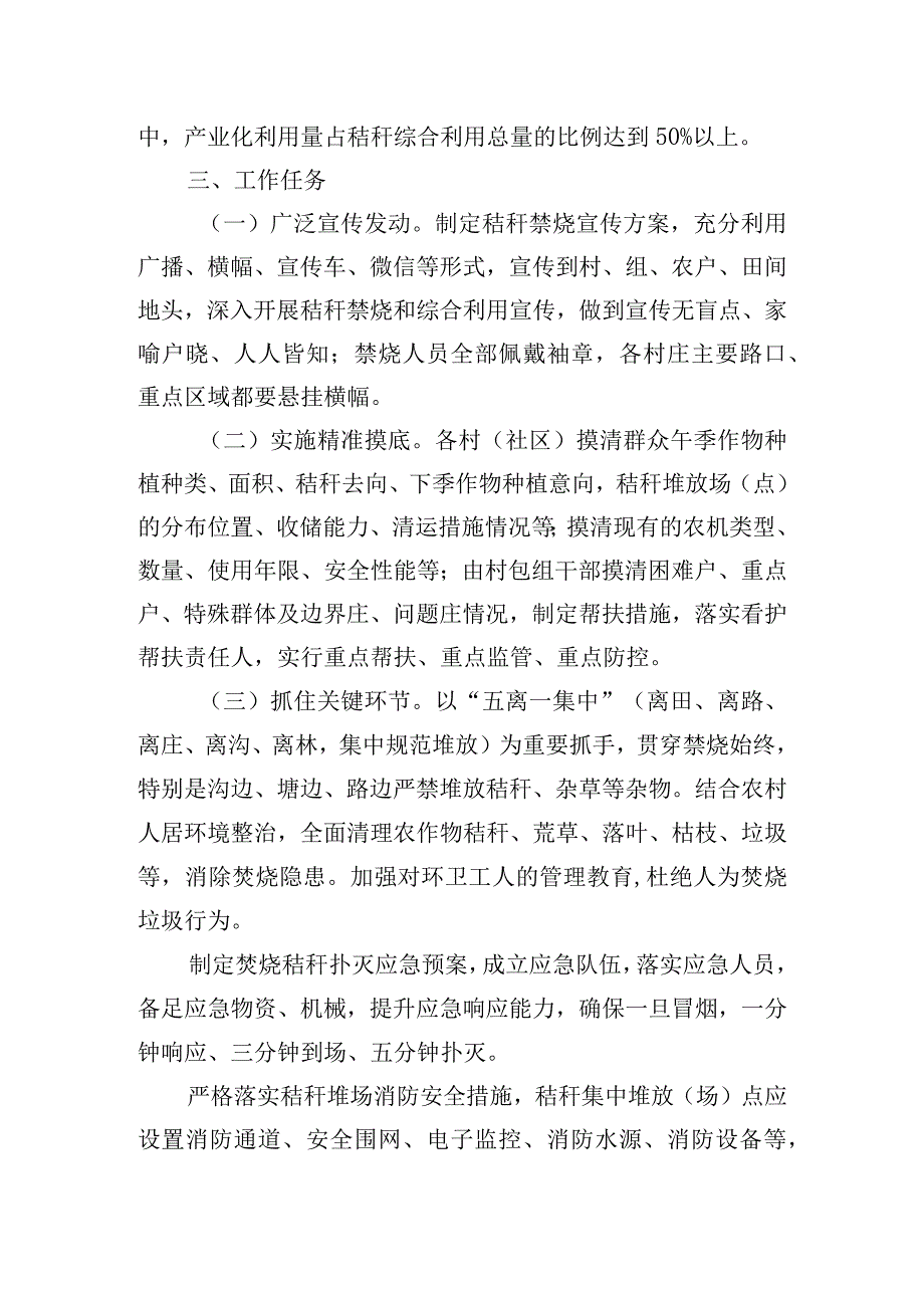 XX地区2023年午季秸秆禁烧和综合利用工作实施方案.docx_第2页