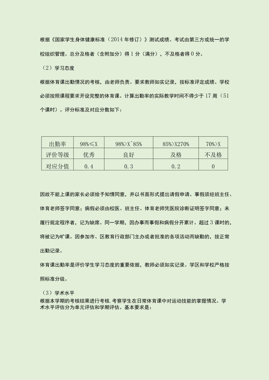 七年级体育过程性考核方案.docx_第3页