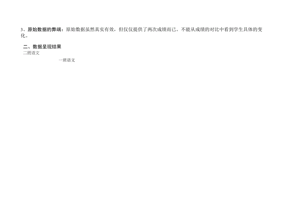 A13数据可视化呈现与解读作业1数据及呈现结果.docx_第2页