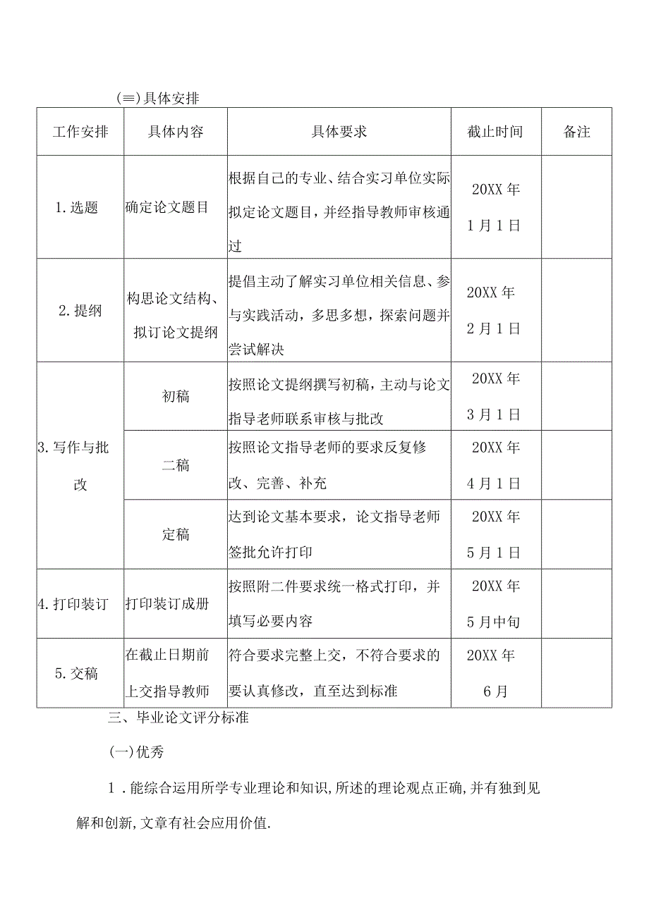 XX财经职业技术学院X系X级及X级五年制毕业生论文指导方案.docx_第2页