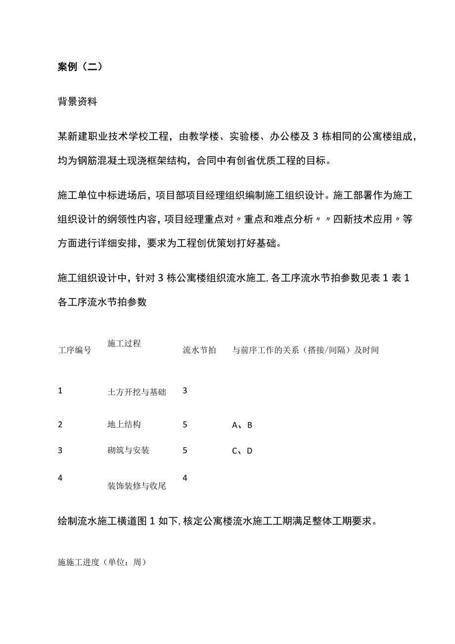 全二级建造师《建筑工程管理与实务》案例突破手册.docx_第3页