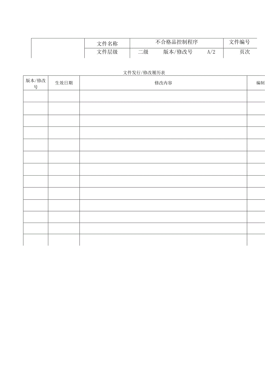 不合格品控制程序程序.docx_第2页