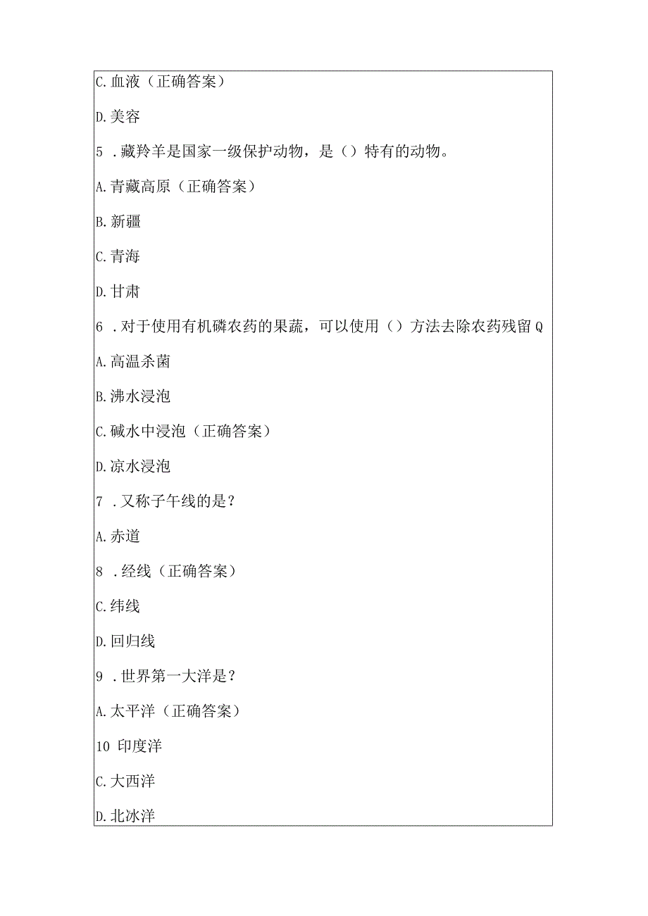 全国小学生科普知识竞赛试题及答案2023共120题.docx_第2页