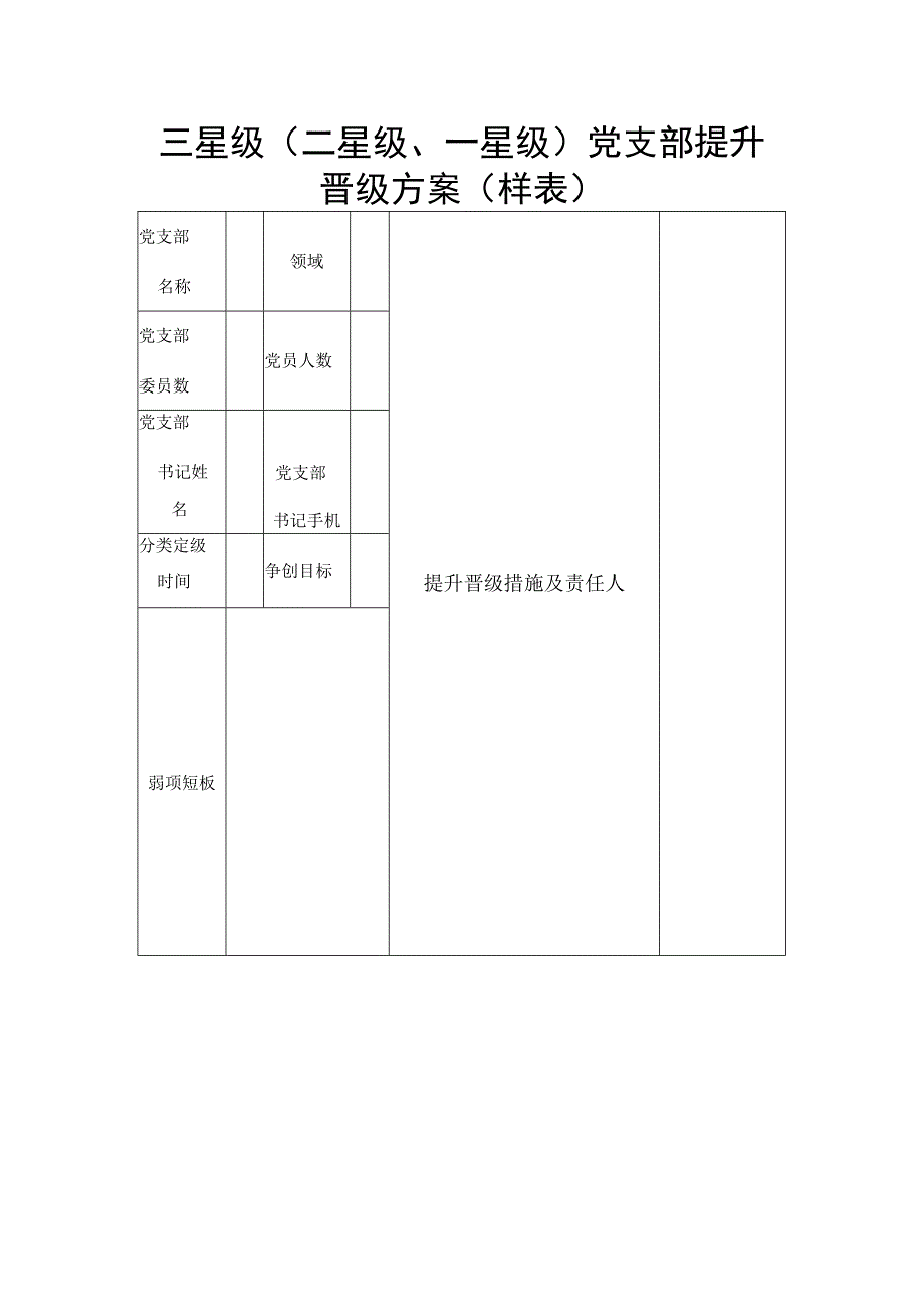 三星级二星级一星级党支部提升晋级方案样表.docx_第1页