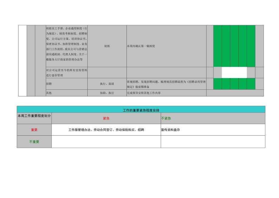 人事行政部工作总结与计划.docx_第2页