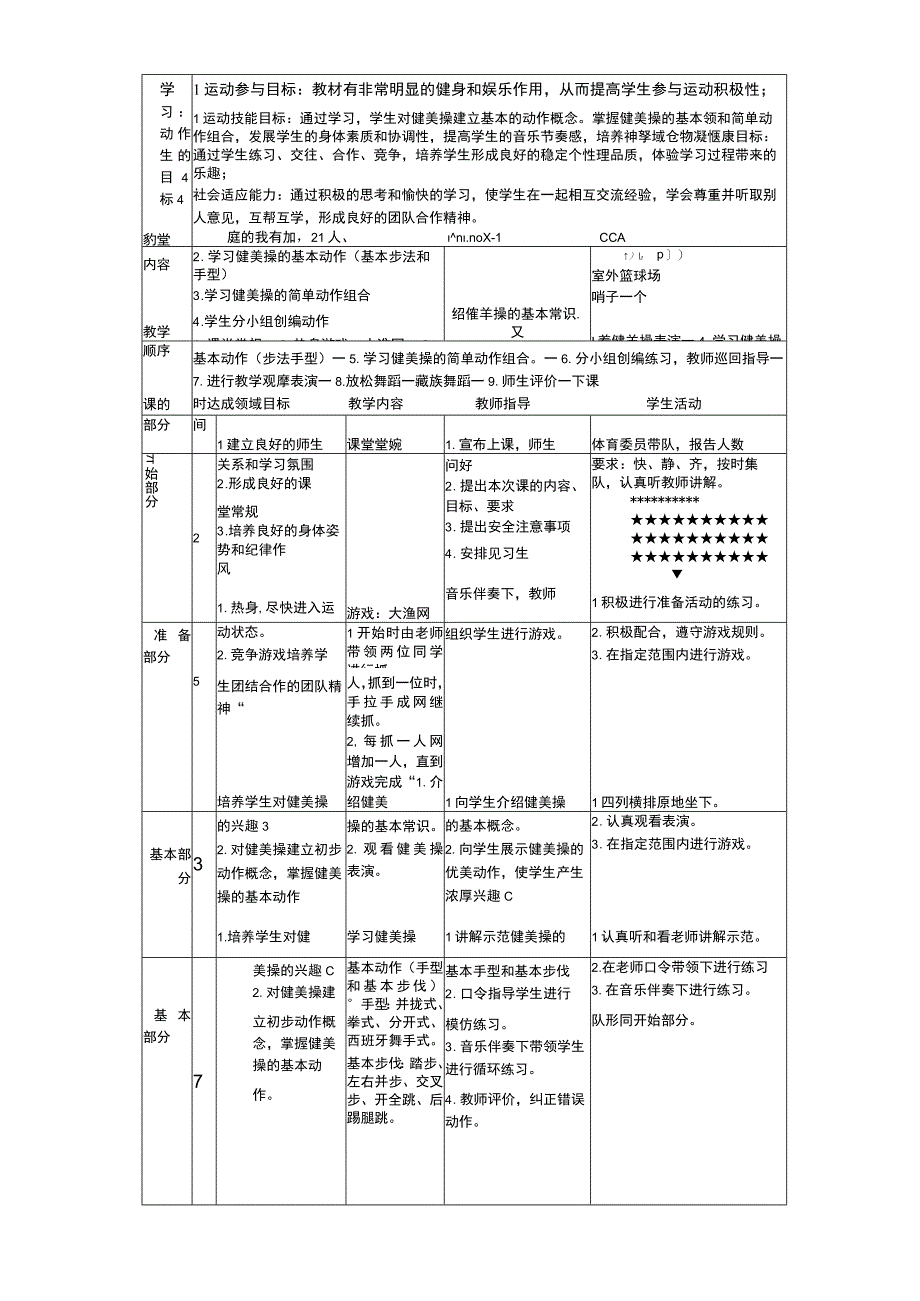 健美操课教学设计与课时计划模板.docx_第3页