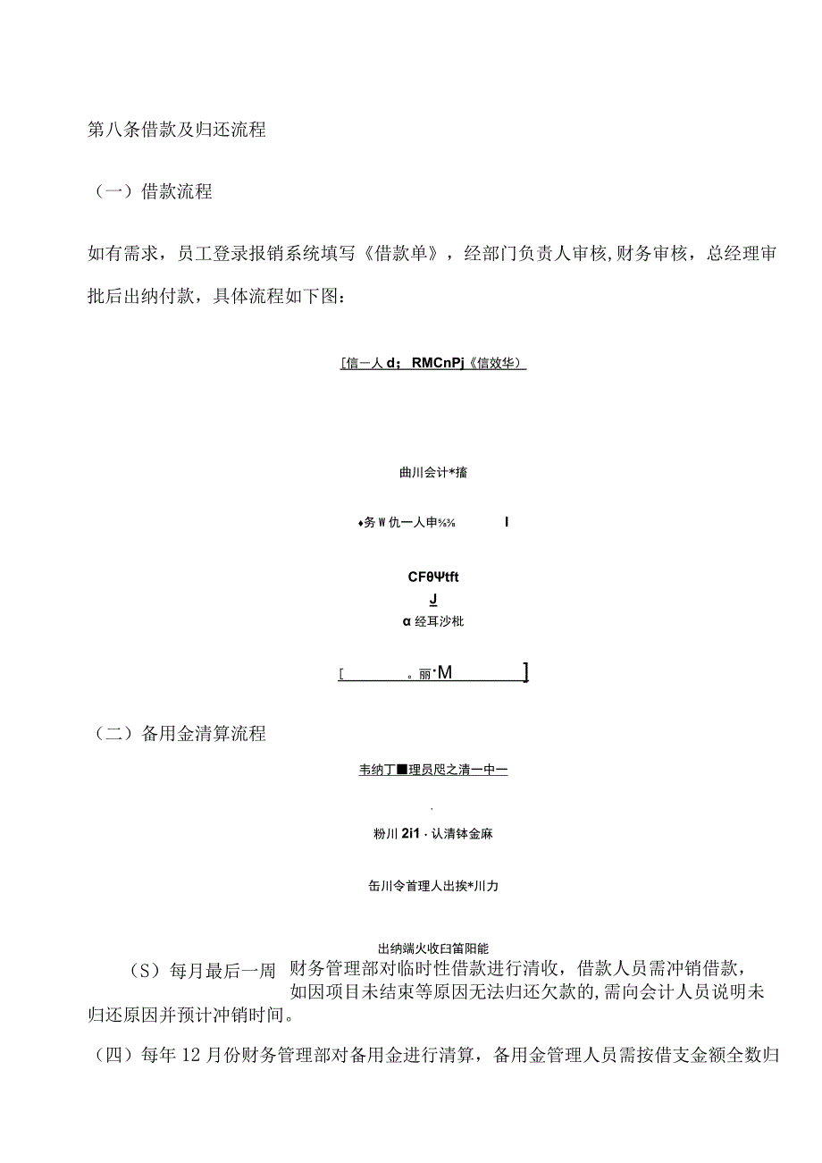 借款管理规定.docx_第3页