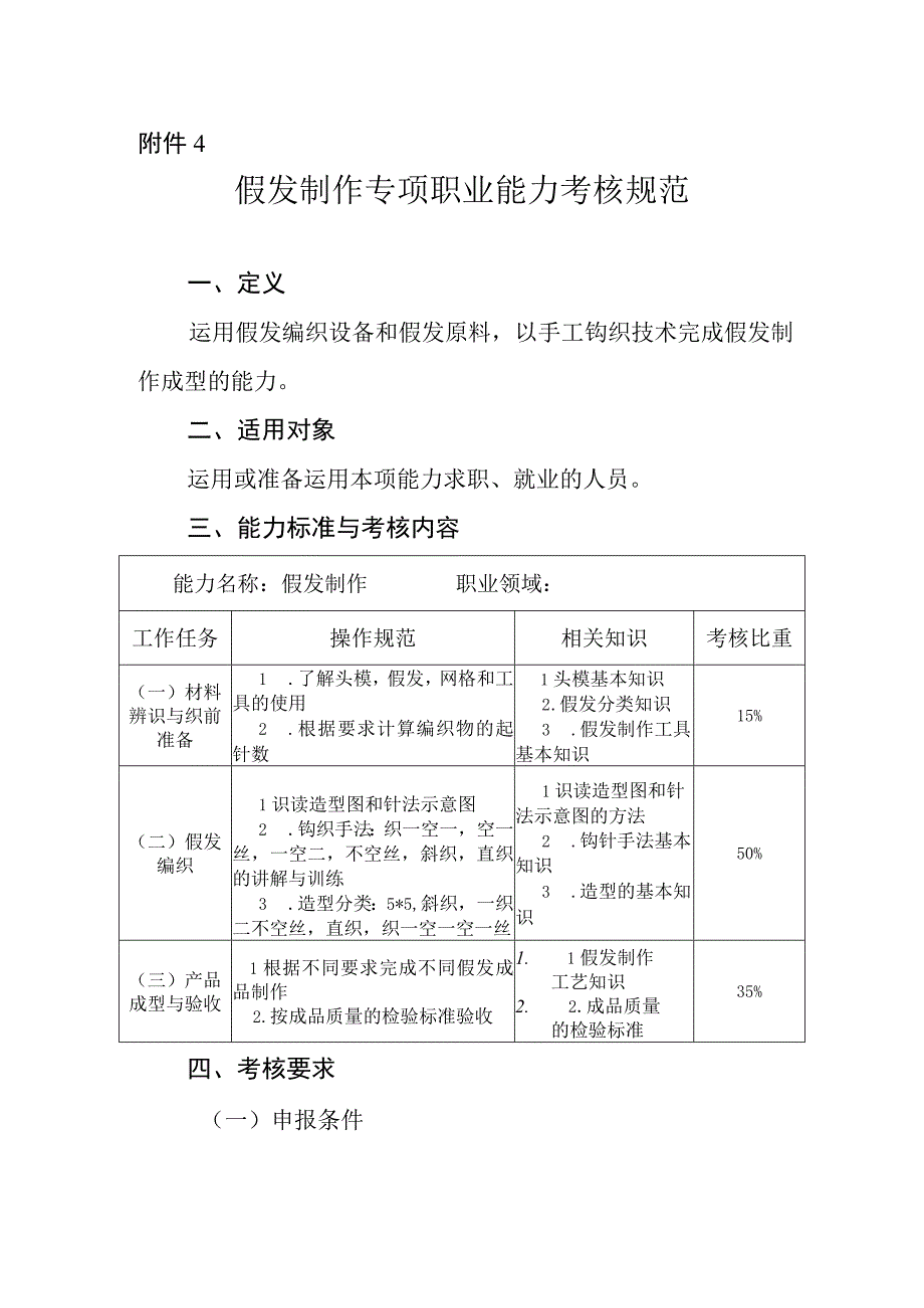 假发制作专项职业能力考核规范.docx_第1页