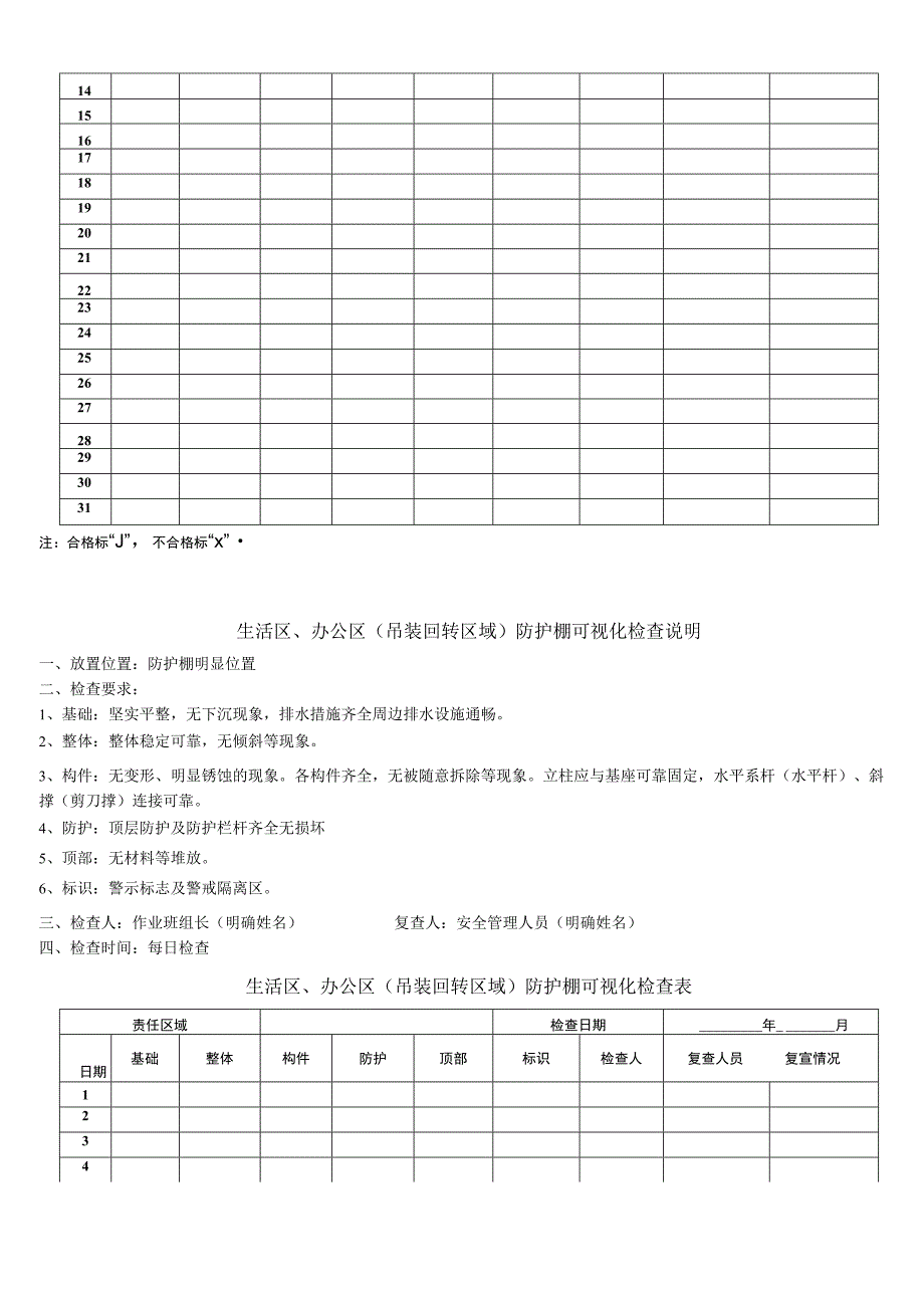 临边洞口防护等模板.docx_第2页