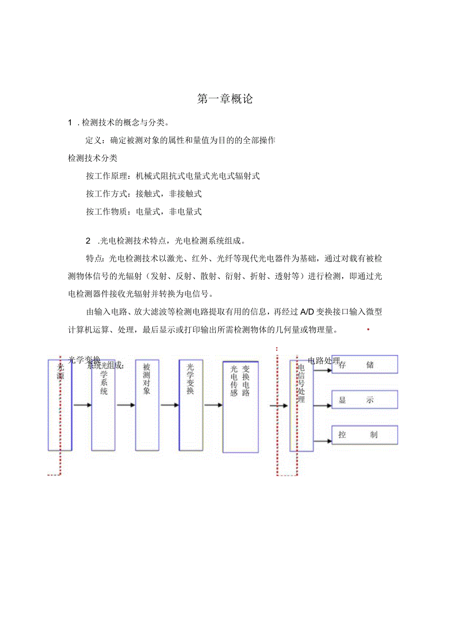 光电检测总结.docx_第1页