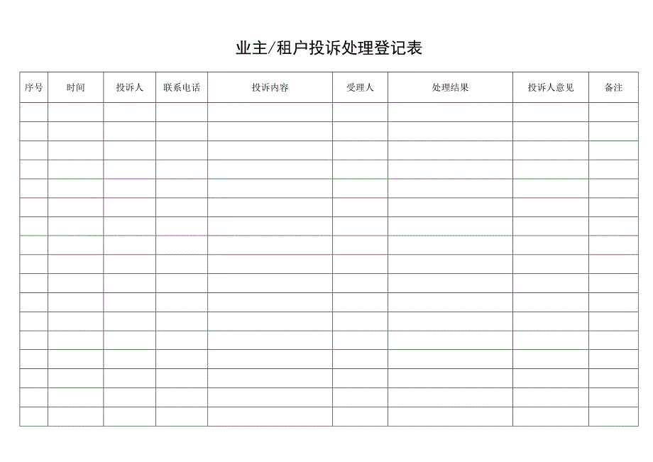 业主投诉处理登记表secret工程文档范本.docx_第1页