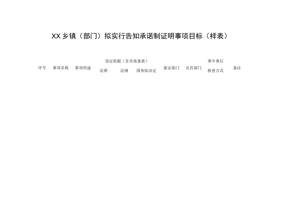 乡镇部门拟实行告知承诺制证明事项目标样表.docx_第1页