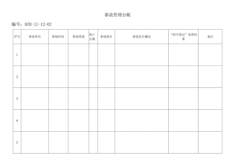 事故管理台帐.docx_第1页