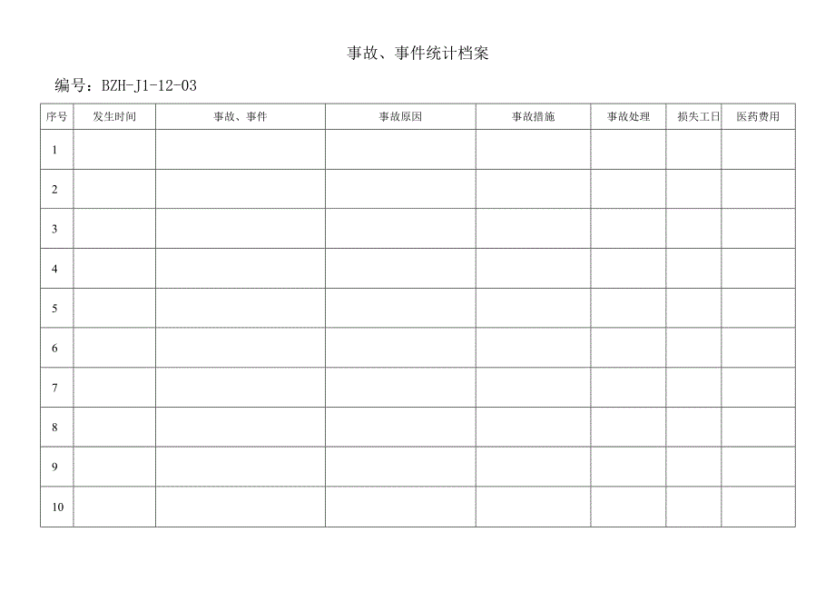 事故管理台帐.docx_第2页