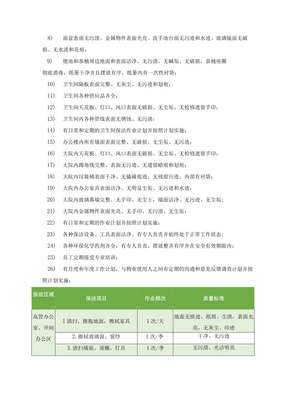 保洁管理措施.docx_第2页