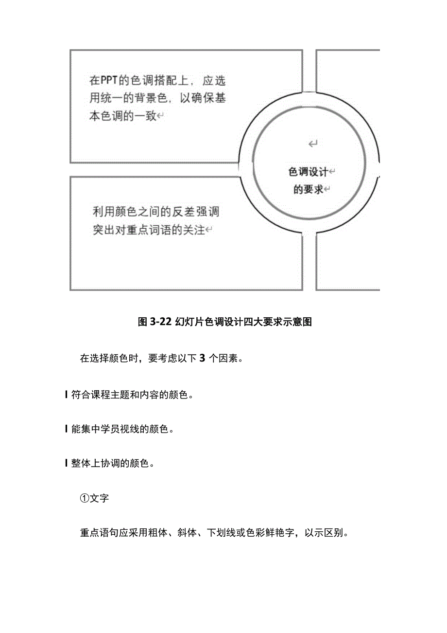 全培训实战 培训课程实施.docx_第3页