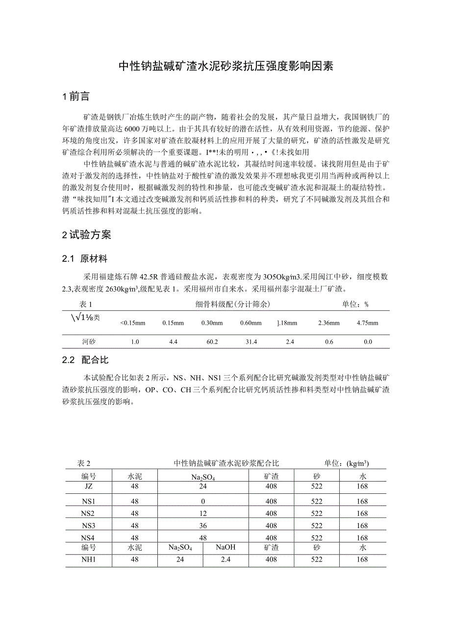 中性钠盐碱矿渣水泥砂浆抗压强度影响因素.docx_第1页