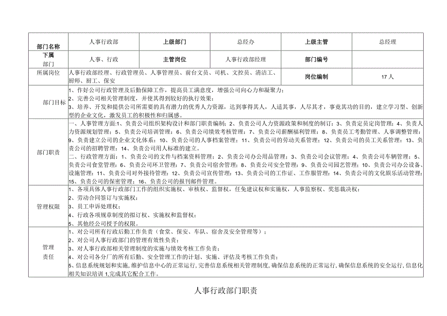 人事行政部门职责.docx_第1页