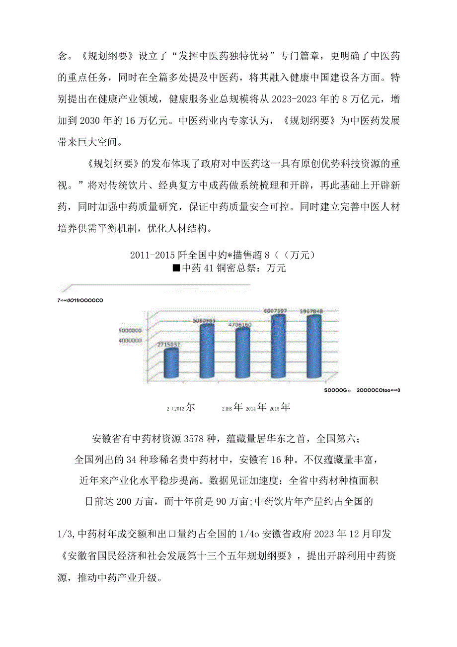 中药学专业论证报告.docx_第2页