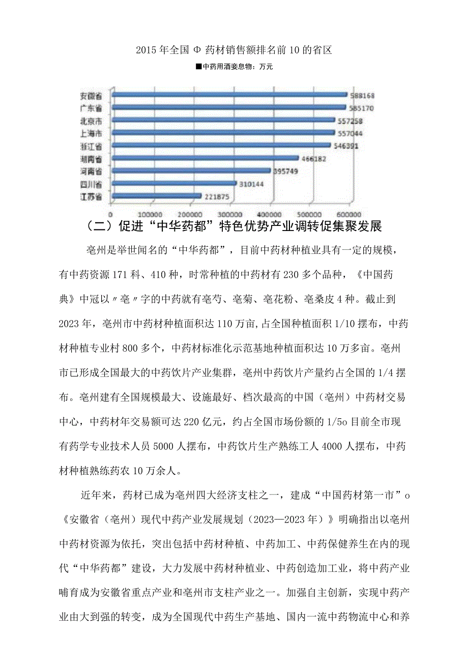 中药学专业论证报告.docx_第3页