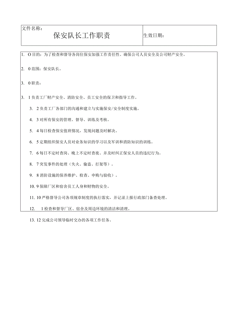 保安队长工作职责.docx_第1页