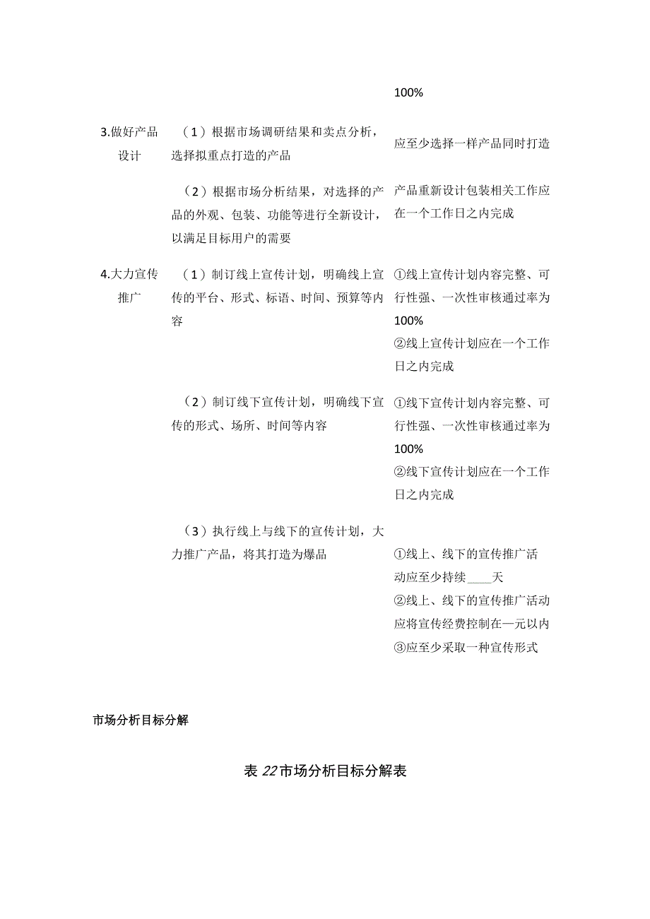 全爆品新产品开发产品测试产品生命周期管理目标分解.docx_第2页