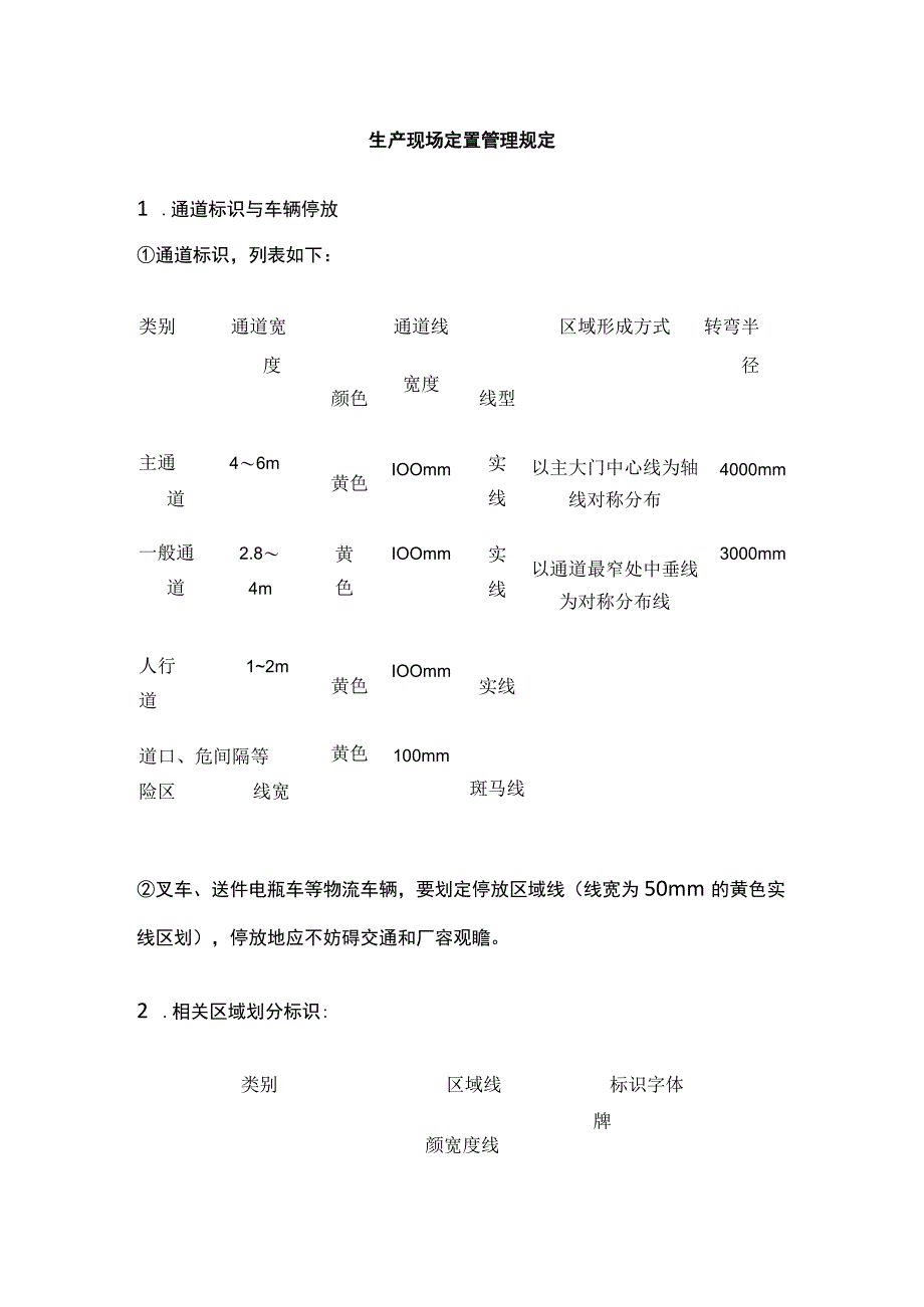 全生产现场定置管理规定.docx_第1页