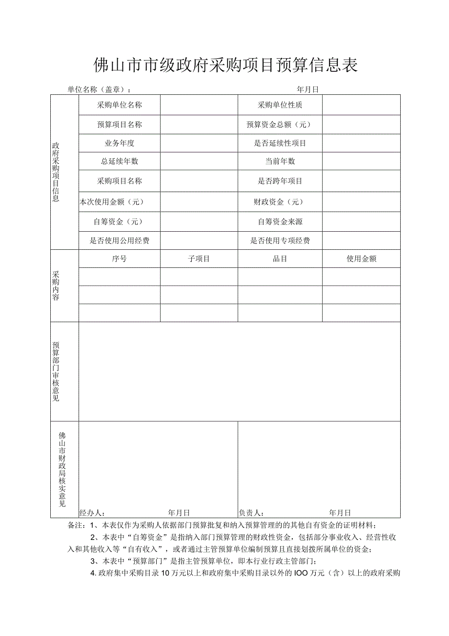 佛山市市级政府采购项目预算信息表.docx_第1页