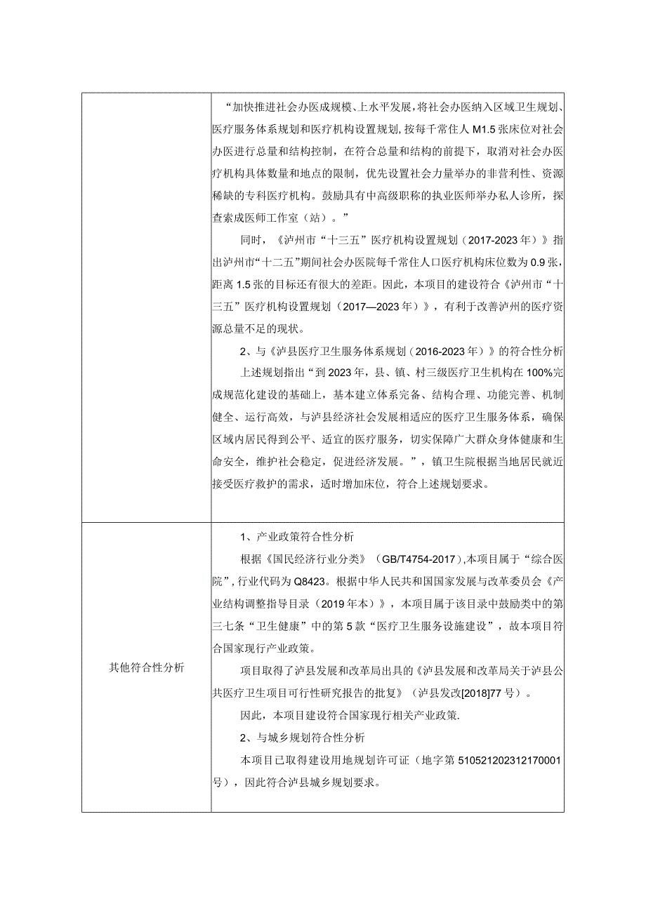 中心卫生院迁建项目环评报告.docx_第3页